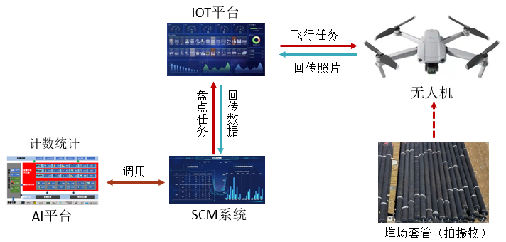 QQ20250206-132400.png